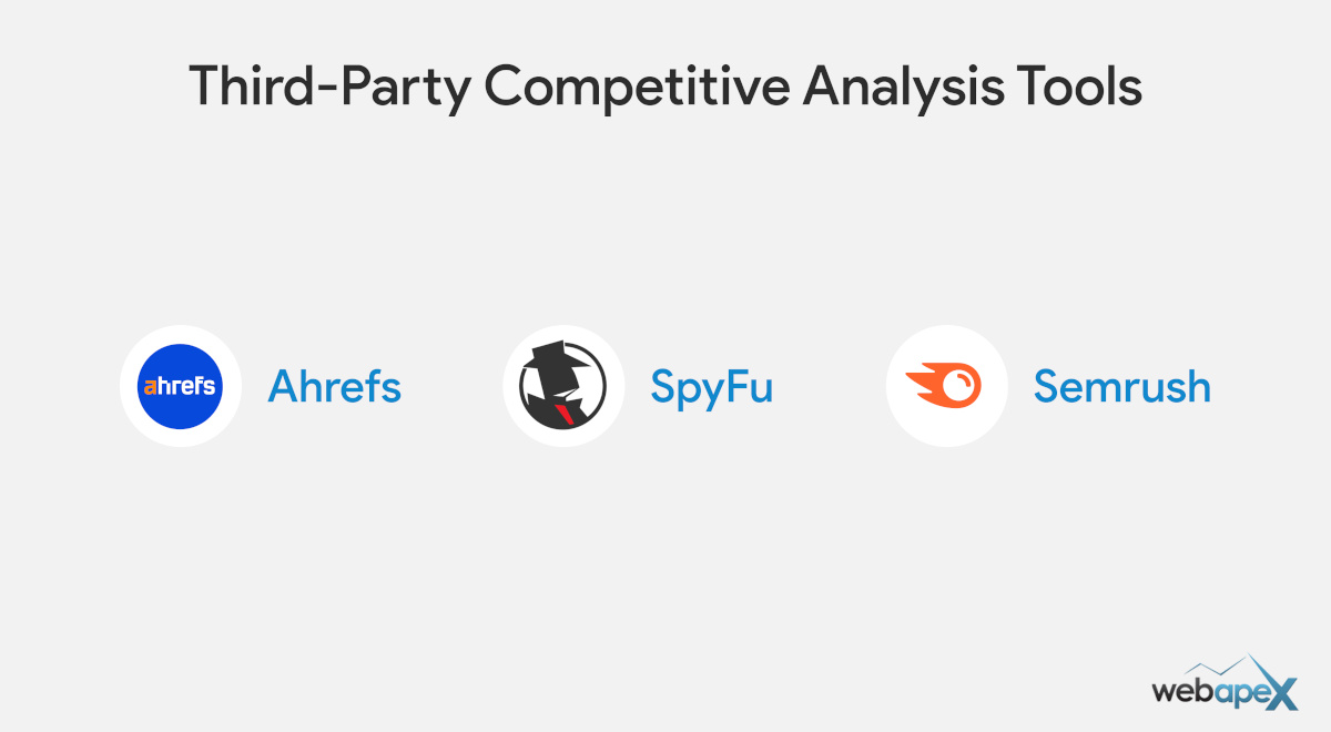Third-party competitive analysis tools
