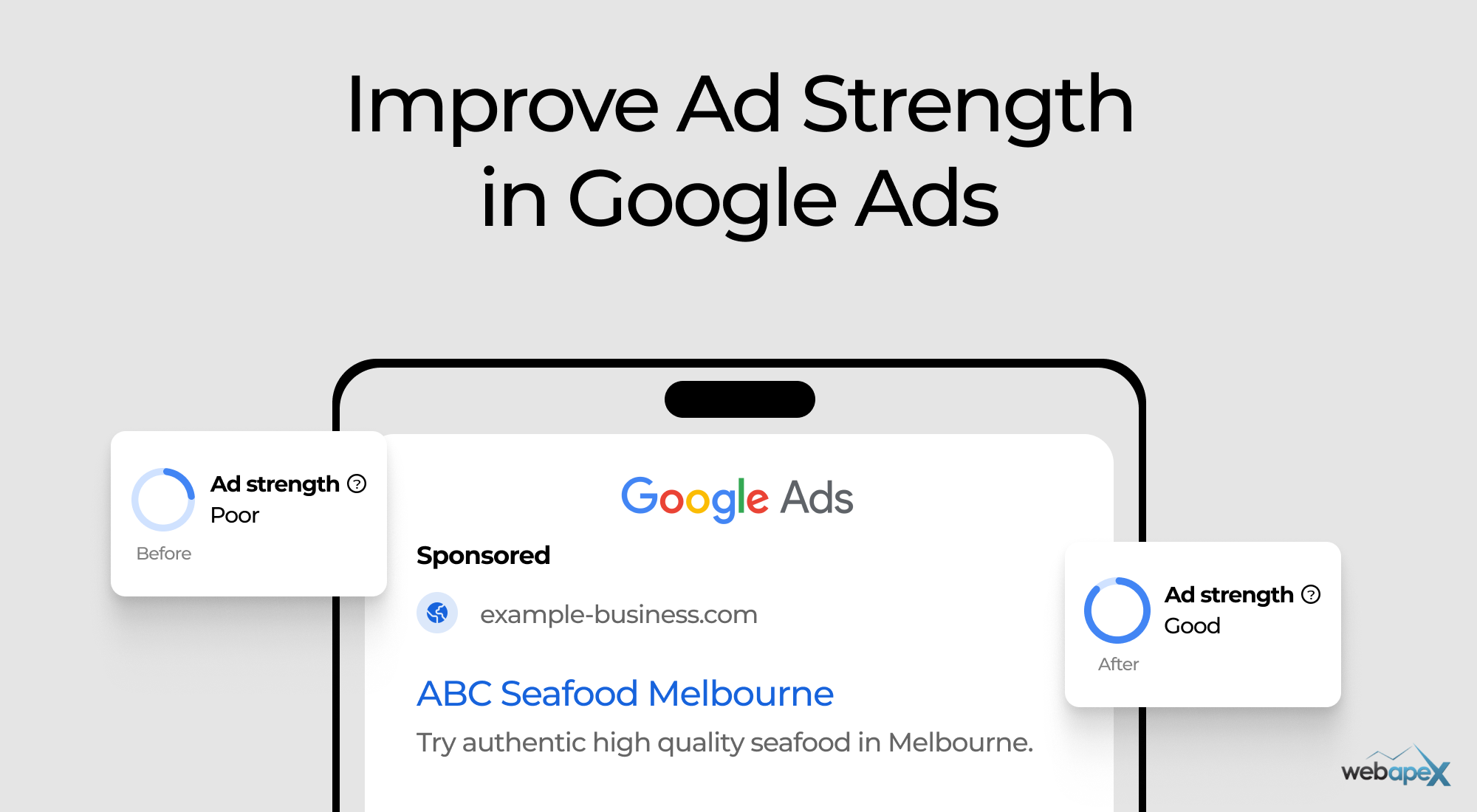 Ad Strength Optimisation in Google Ads