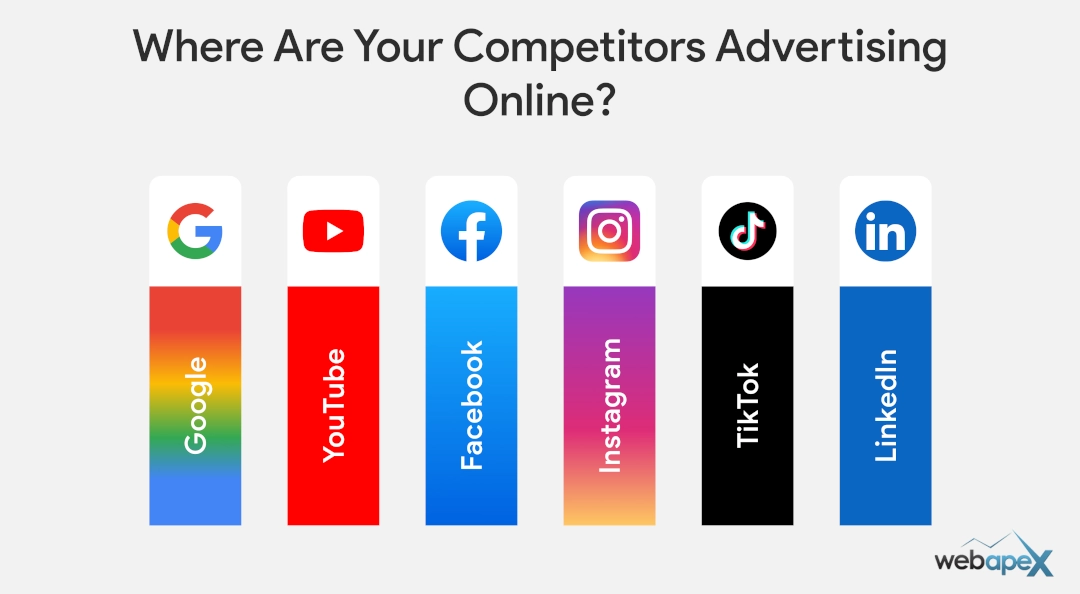 Where Are Your Competitors Advertising Online?