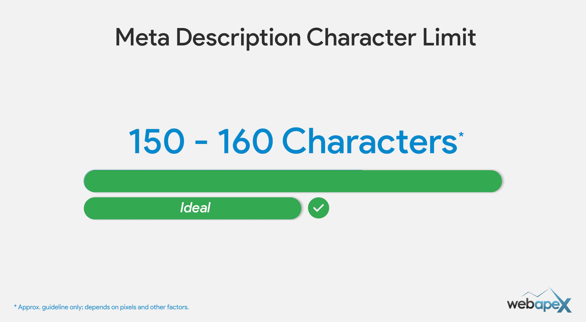 Meta Description Character Limit
