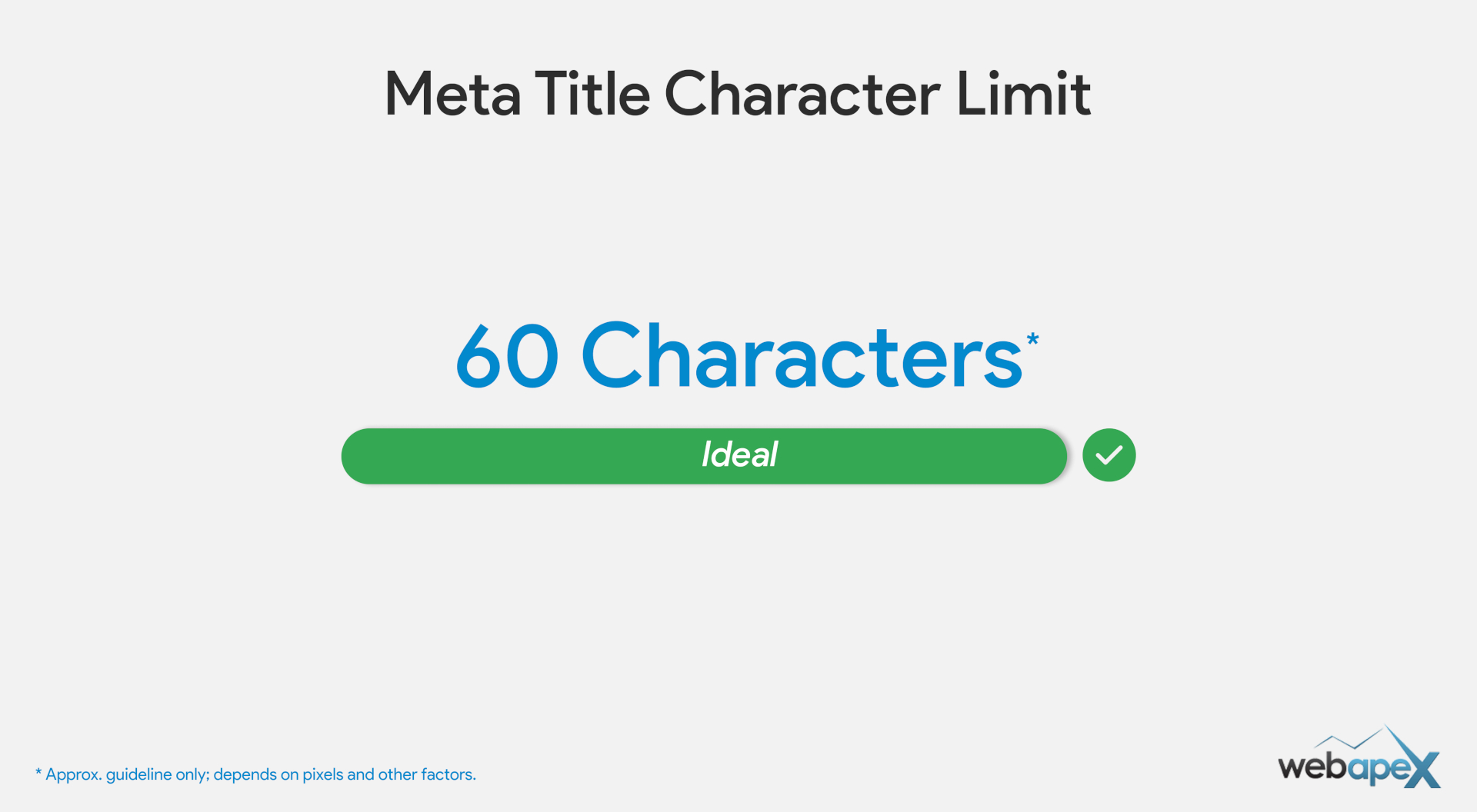 Meta Title Character Limit
