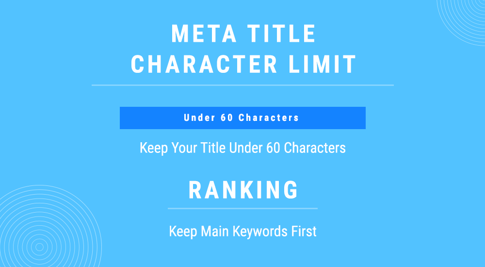 Meta Title Character Limit