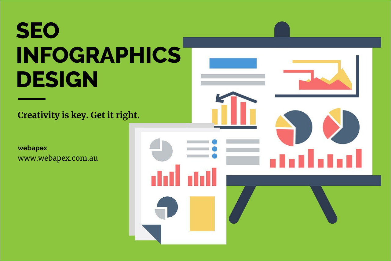 SEO Infographics Design